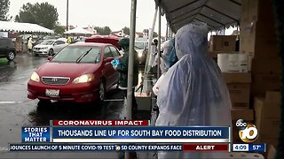 Thousands line up for south bay food distribution