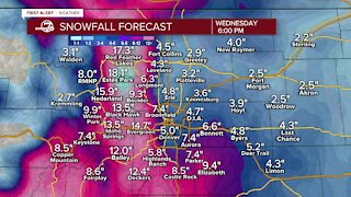 Snowfall timeline: See how much snow falls when in Colorado, Denver metro area