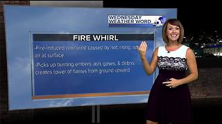 Rachel's Wednesday Wx Word: FIRE WHIRL