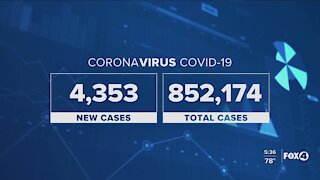 Coronavirus on the rise prompting changes for organizations in Southwest Florida