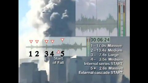 9/11 Was An Inside Job - Ultimate Documentary Marathon