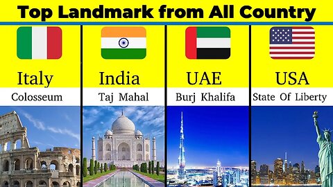 Landmark from Different Country | World Data | Chart Graphic | Data Animation