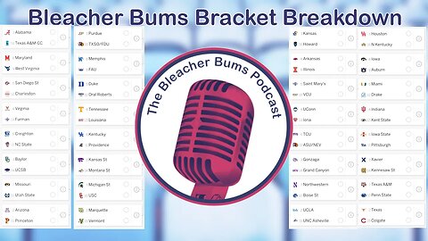 The Bleacher Bums Podcast | Ep. 84: Bracket Breakdown