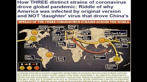 Fascist Plots: Covid19 Riddle of why America was infected by original version and not daughter Virus that drove China's.