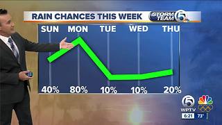 South Florida weather 1/27/18 - 6pm report