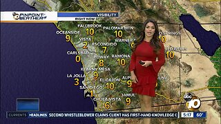 10News Pinpoint Weather with Kalyna Astrinos