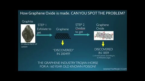 EXCELLENT GRAPHENE OXIDE, 5G AND COVID PRESENTATION {please share!!}