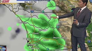 Robert's forecast for November 28, 2016