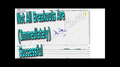 Not All Breakout Attempts Are (Immediately) Successful - 1473