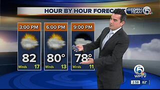 Wednesday mid-afternoon forecast