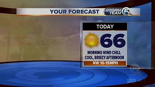 Tuesday midmorning forecast