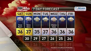 Brett's Forecast 1-24