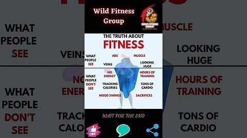 🔥 Fitness truth 🔥 #shorts 🔥 #wildfitnessgroup 🔥 31 May 2023 🔥