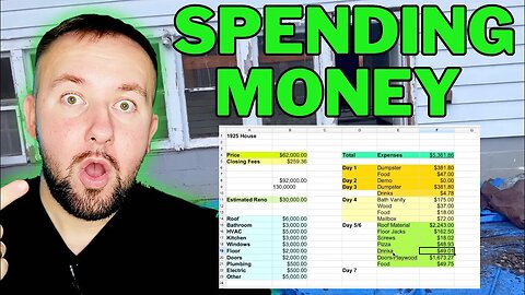 Day 5/6 - Going Over BUDGET On This Rental House - Real Estate Investing Guide