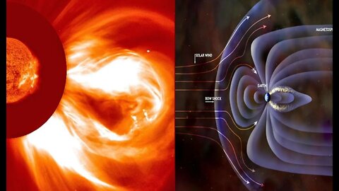 M-FLARES & X -FLARES Recent and Future, CME Earth facing updates