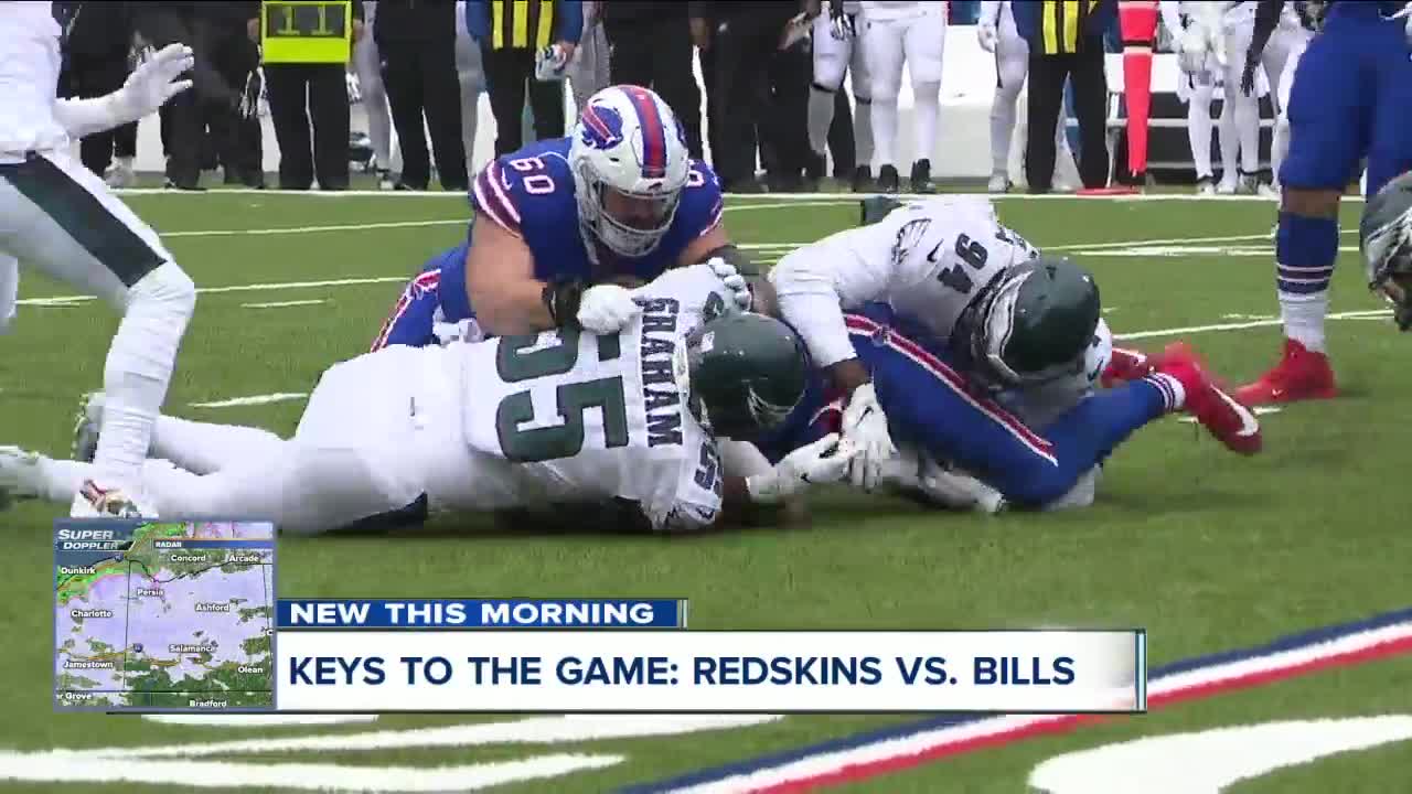 Keys to the Game: Redskins vs. Bills