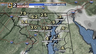Patchy Fog to Start