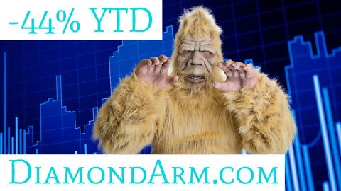 YETI | The Abominable Double-bottom | ($YETI)