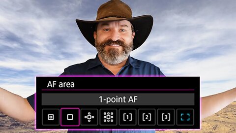 Canon Auto Focus Areas Explained