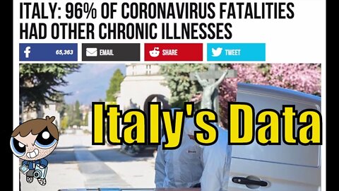 Most Coronavirus Fatalities Had Other Chronic Illnesses - Italy Reports Data