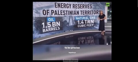 $453 Billion Leviathan Gas Field in Occupied Palestine. Israel Plans to Steal it All