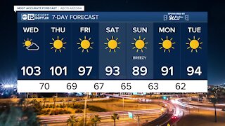 Triple digit days continue this week