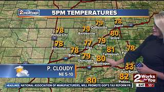 2 Works for You Friday Morning Weather Forecast