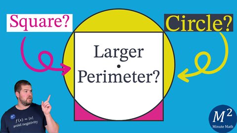 The Square a Circle Battle! Who wins? Who has the Larger Perimeter? | Minute Math