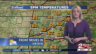 2 Works for You Tuesday Morning Weather Forecast