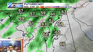 Showers Move In Overnight