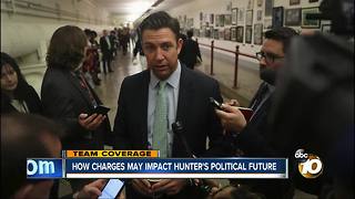 How charges may impact political future of Duncan Hunter