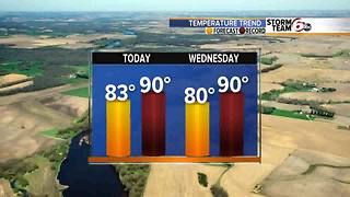 Tuesday Forecast