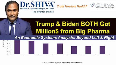 How Trump & Biden Got MILLION$ from Big Pharma