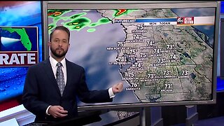 Florida's Most Accurate Forecast with Jason on Saturday, August 17, 2019
