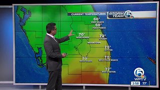 Tuesday mid-afternoon forecast