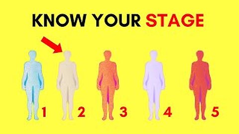 5 STAGES of SPIRITUAL AWAKENING - FindWHICH STAGE YOU Are IN