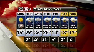 Jim's Forecast 1/21