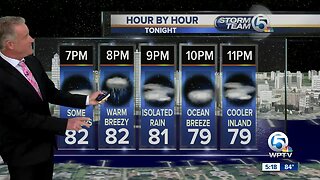 Thursday night forecast