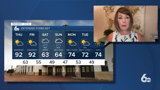 Rachel Garceau's Idaho News 6 forecast 6.11.20