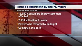 Michigan tornado aftermath by the numbers