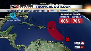 The tropics remain active