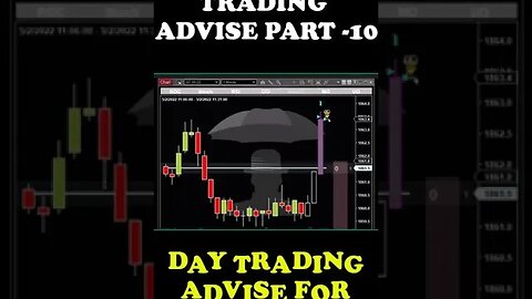 Day Trading tricks Tips And Advise For New Traders Part - 10 #shorts #youtubeshorts