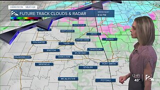 Tuesday afternoon forecast