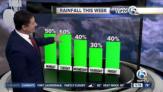 South Florida Monday morning forecast (7/16/18)