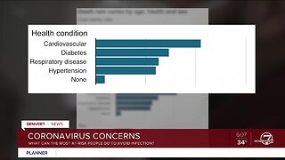 What can the most at-risk people do to avoid COVID-19?