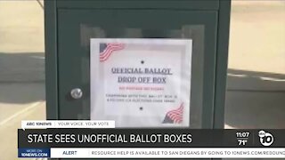 State sees unofficial ballot boxes
