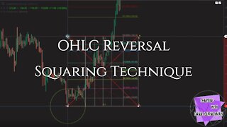 Gann Chart Squaring - OHLC Reversal Squaring Technique
