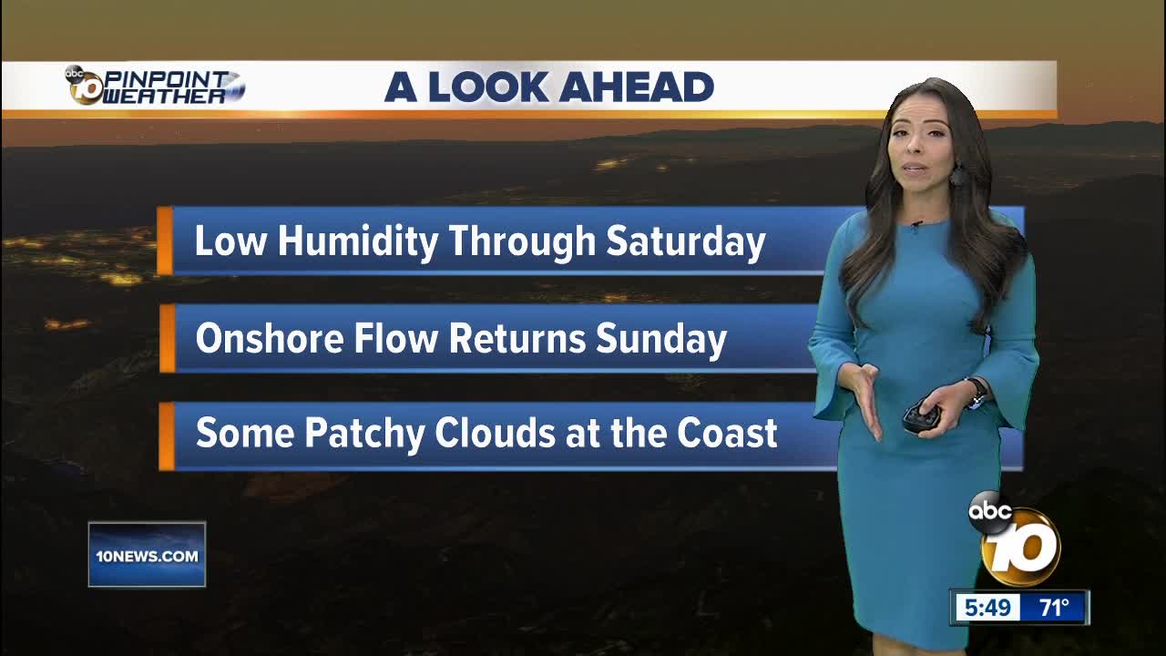 10News Pinpoint Weather with Meteorologist Angelica Campos