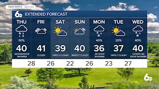 Rachel Garceau's Idaho News 6 forecast 1/21/21