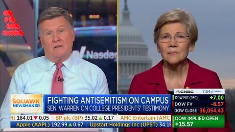 CNBC's Kernen: Most Marching for BLM Are Now Calling For Jewish Genocide